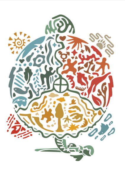VCA Framework logo, a coloured globe with people and nature icons inside it 