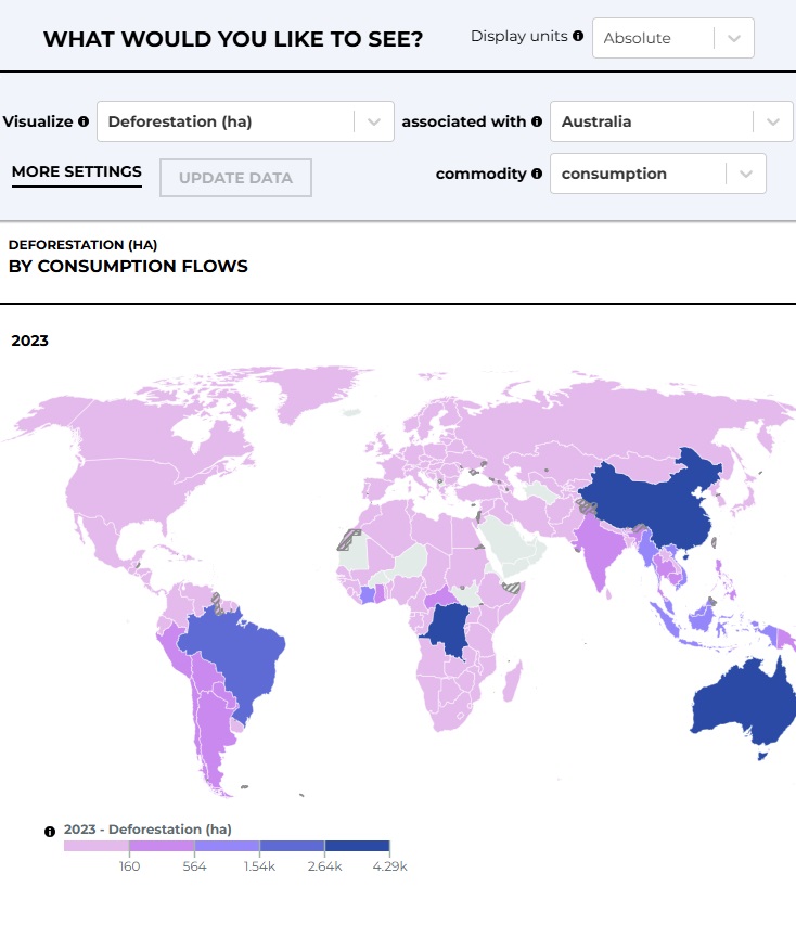 screen grab of the Commodity Footprint dashboard for deforestation connected to Australian consumption